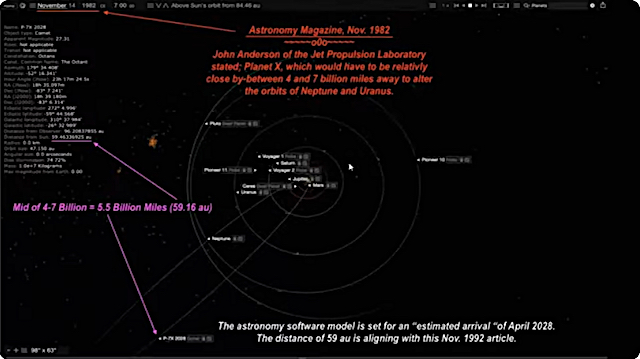 image Distance, Arrival April 2028